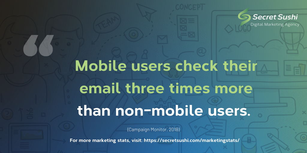 Mobile users check their email three times more than nonmobile users